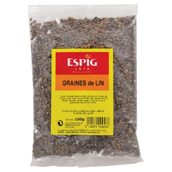 Graines de lin